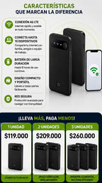 Hotspot WIFI Portable