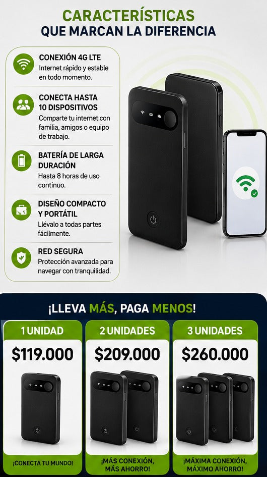 Hotspot WIFI Portable
